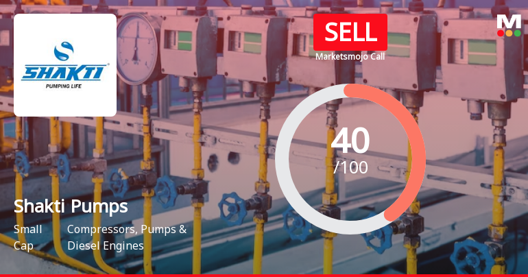 Shakti Pumps (India) Ltd is Rated Sell