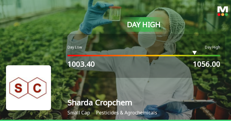 Sharda Cropchem Ltd Surges 7.19% to Day's High of Rs 1056 — Outperforms Sector by 3.23 Percentage Points