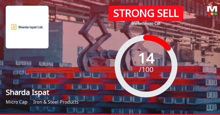 Sharda Ispat Ltd is Rated Strong Sell