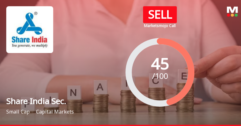 Share India Securities Ltd is Rated Sell
