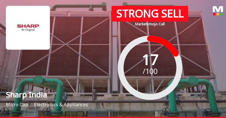 Sharp India Ltd is Rated Strong Sell