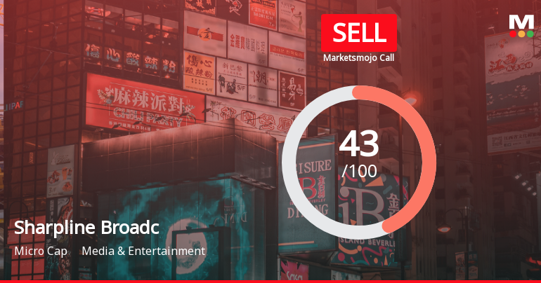 Sharpline Broadcast Ltd Downgraded to Sell Amid Technical Weakness and Fundamental Concerns