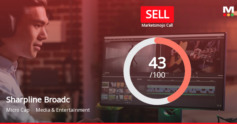 Sharpline Broadcast Ltd is Rated Sell