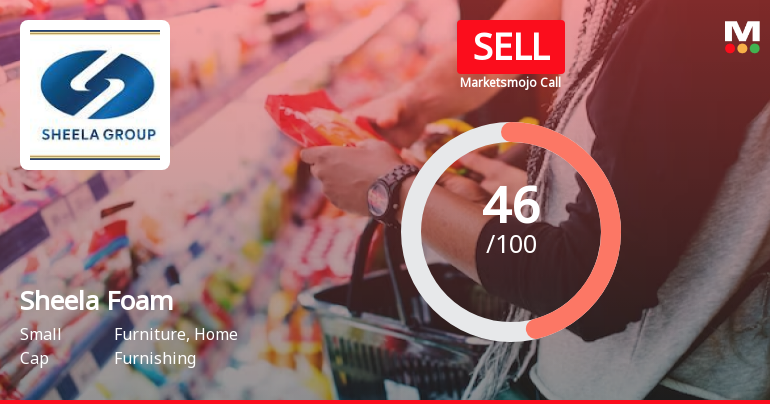 Sheela Foam Ltd. is Rated Sell