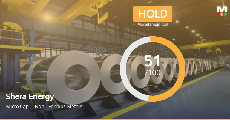 Shera Energy Ltd is Rated Hold