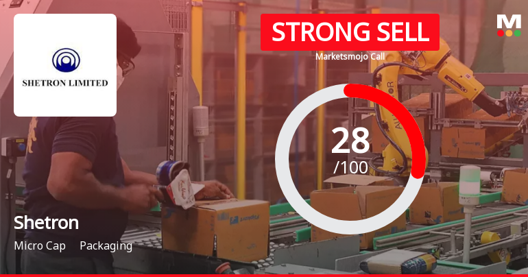 Shetron Ltd is Rated Strong Sell