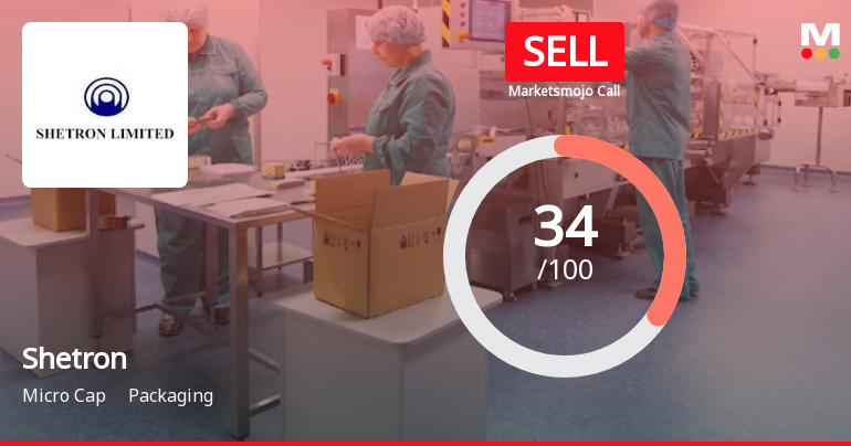 Shetron Ltd Upgraded to Sell on Technical Improvements Despite Financial Challenges