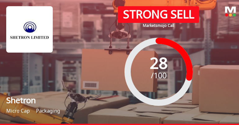 Shetron Ltd Downgraded to Strong Sell Amid Weak Financials and Bearish Technicals