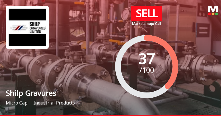 Shilp Gravures Ltd is Rated Sell