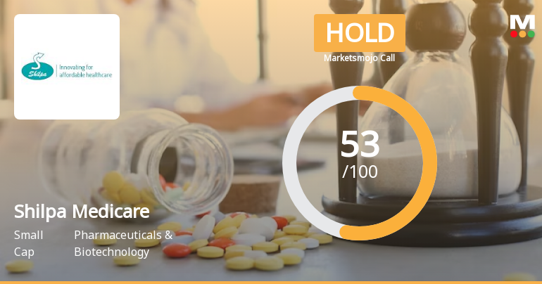 Shilpa Medicare Ltd is Rated Hold by MarketsMOJO