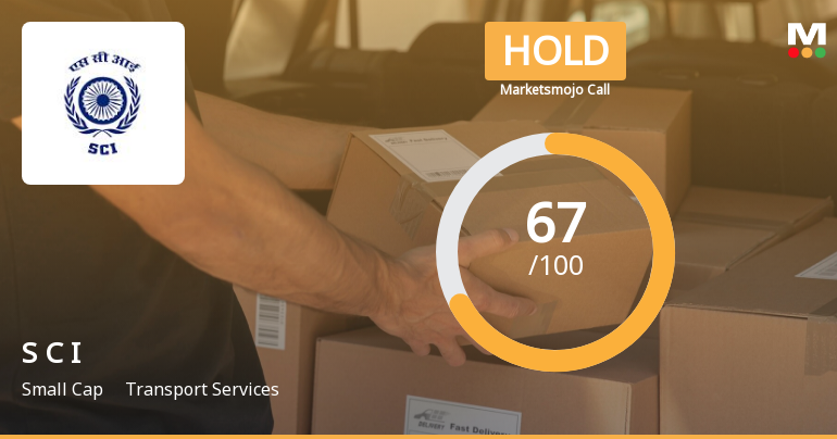 Shipping Corporation of India Ltd is Rated Hold