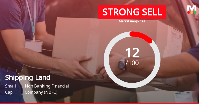 Shipping Corporation of India Land & Assets Ltd is Rated Strong Sell