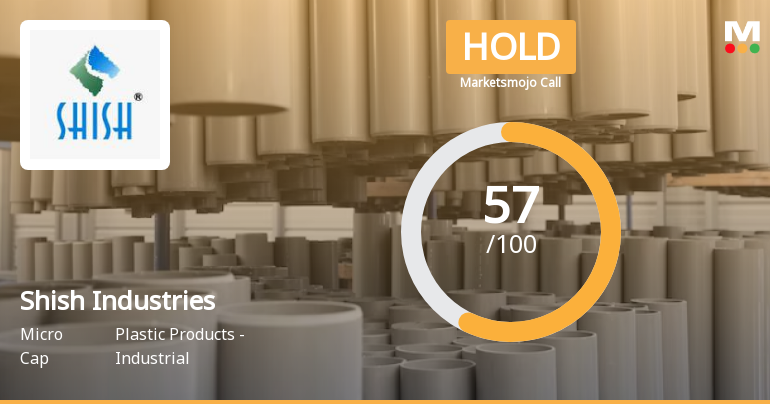 Shish Industries Ltd is Rated Hold