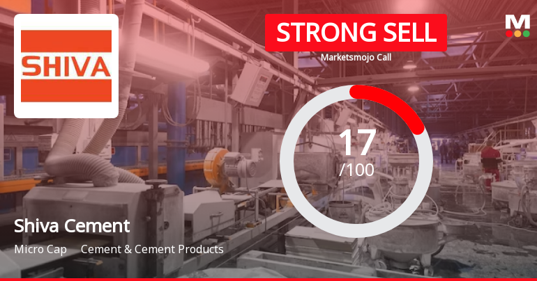 Shiva Cement Ltd is Rated Strong Sell