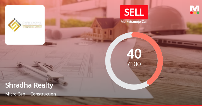 Shradha Realty Ltd is Rated Sell