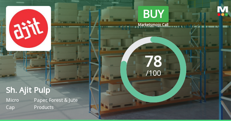 Shree Ajit Pulp and Paper Ltd Downgraded to Buy Amid Mixed Technical and Valuation Signals