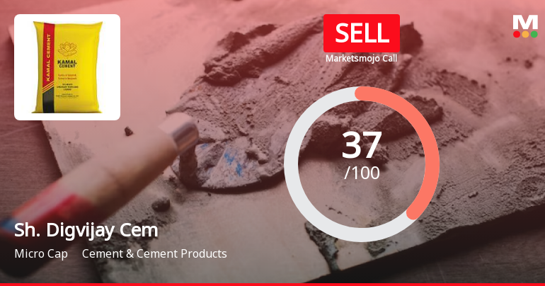 Shree Digvijay Cement Co. Ltd is Rated Sell