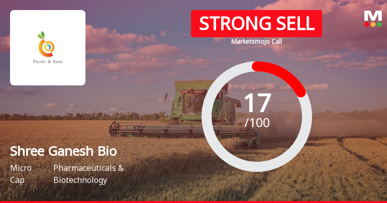 Shree Ganesh Biotech India Ltd is Rated Strong Sell