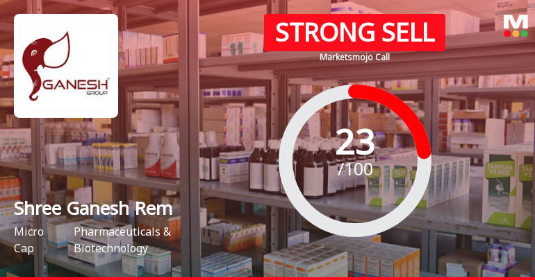 Shree Ganesh Remedies Ltd is Rated Strong Sell