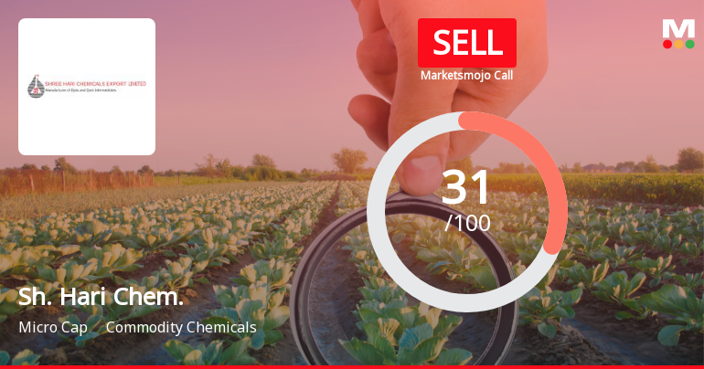 Shree Hari Chemicals Export Ltd Upgraded to Sell on Technical Improvements Despite Financial Challenges