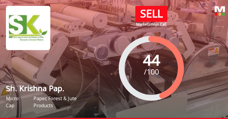 Shree Krishna Paper Mills & Industries Ltd is Rated Sell