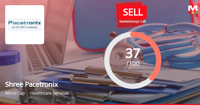 Shree Pacetronix Ltd is Rated Sell
