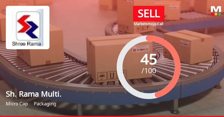 Shree Rama Multi-Tech Ltd Downgraded to Sell Amid Mixed Financial and Valuation Signals