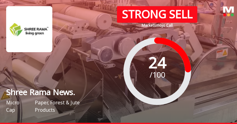 Shree Rama Newsprint Ltd is Rated Strong Sell