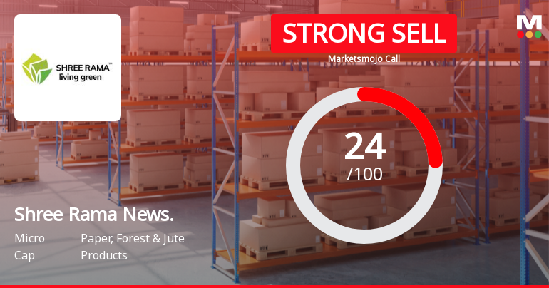 Shree Rama Newsprint Downgraded to Strong Sell Amid Weak Financials and Technical Setbacks