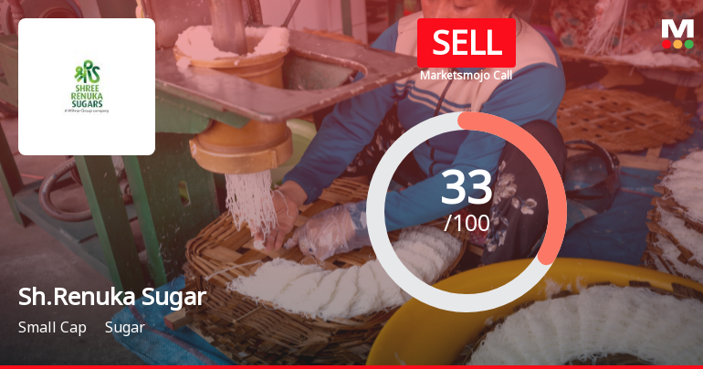 Shree Renuka Sugars Ltd Downgraded to Sell Amidst Financial Struggles and Valuation Concerns