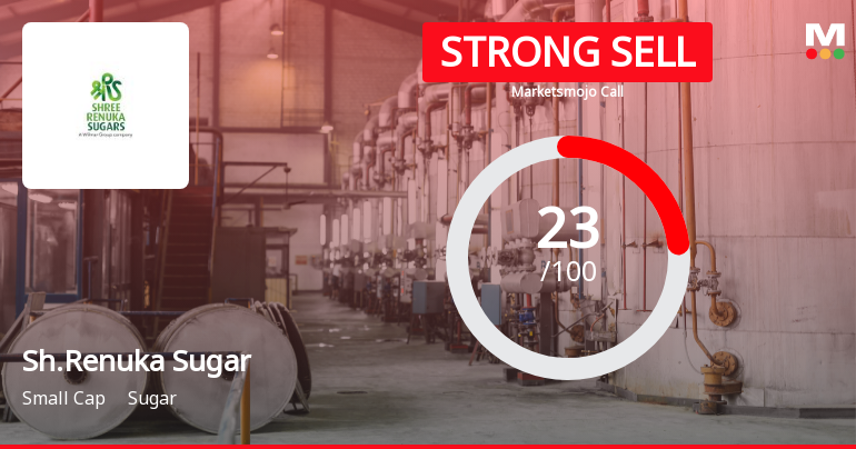 Shree Renuka Sugars Ltd Downgraded to Strong Sell Amid Weak Fundamentals and Technical Setbacks