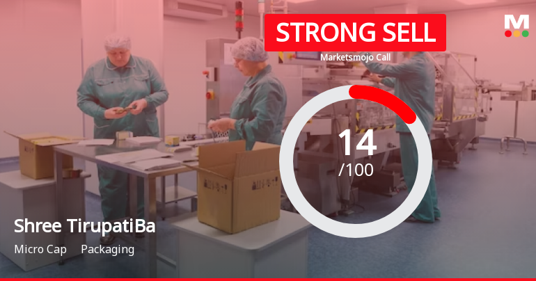 Shree Tirupati Balajee Agro Trading Co. Ltd is Rated Strong Sell