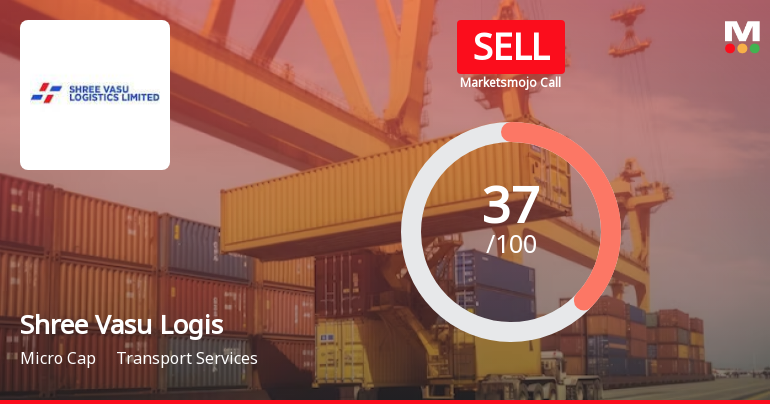 Shree Vasu Logistics Ltd is Rated Sell
