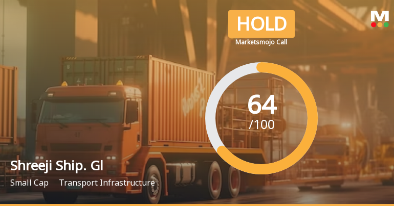 Shreeji Shipping Global Ltd is Rated Hold by MarketsMOJO