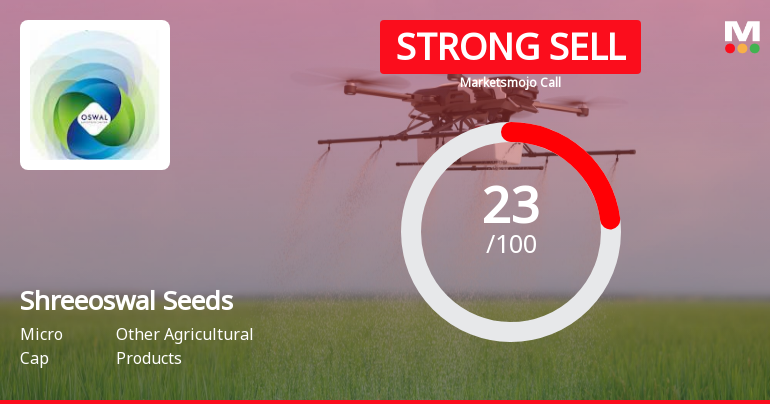 Shreeoswal Seeds & Chemicals Ltd is Rated Strong Sell