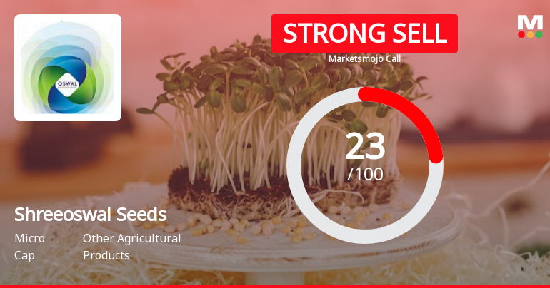 Shreeoswal Seeds & Chemicals Ltd is Rated Strong Sell