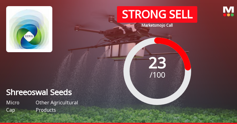 Shreeoswal Seeds & Chemicals Ltd is Rated Strong Sell