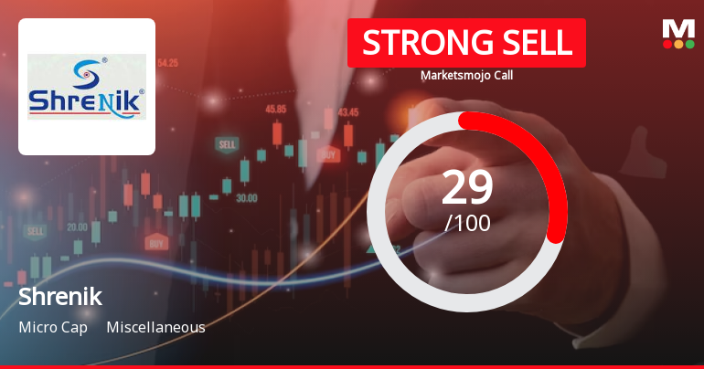 Shrenik Ltd is Rated Strong Sell