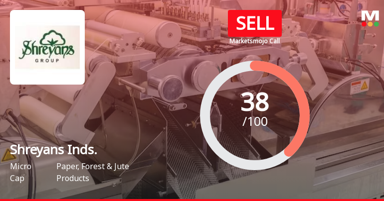 Shreyans Industries Ltd is Rated Sell
