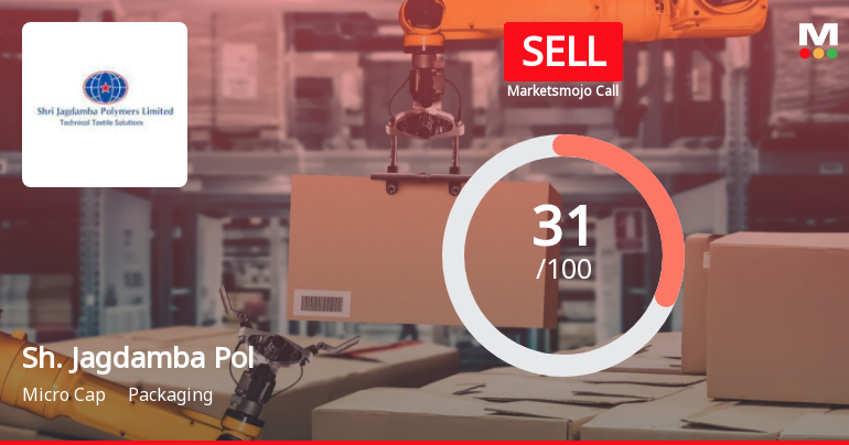 Shri Jagdamba Polymers Ltd is Rated Sell