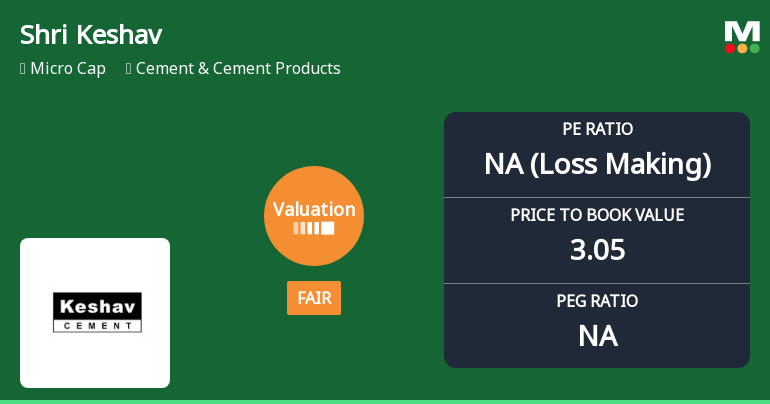 Shri Keshav Cements & Infra Ltd: Valuation Shifts Signal Changing Price Attractiveness