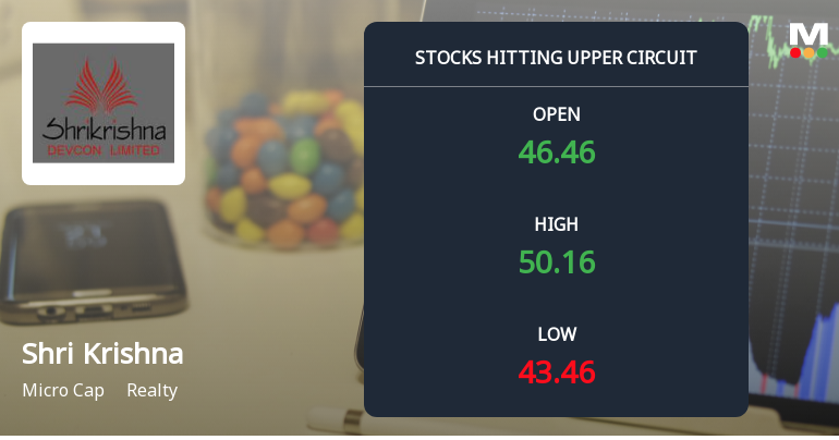 Micro-Cap Shri Krishna Devcon Ltd Locks at Upper Circuit — Rs 0.05 Crore Turnover and Rising Delivery Tell the Story