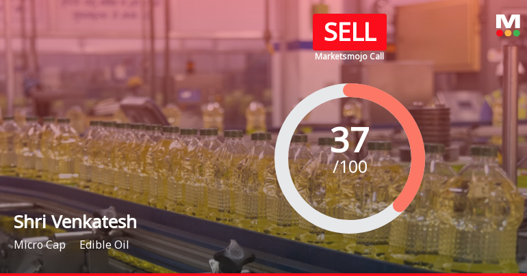 Shri Venkatesh Refineries Ltd is Rated Sell