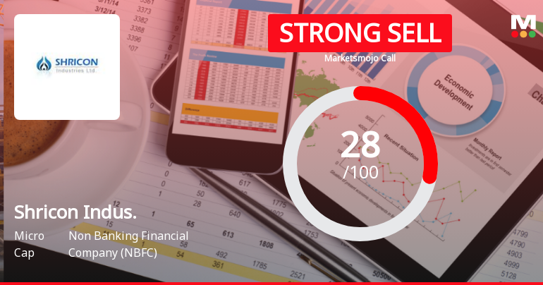 Shricon Industries Ltd Downgraded to Strong Sell Amid Valuation and Technical Concerns