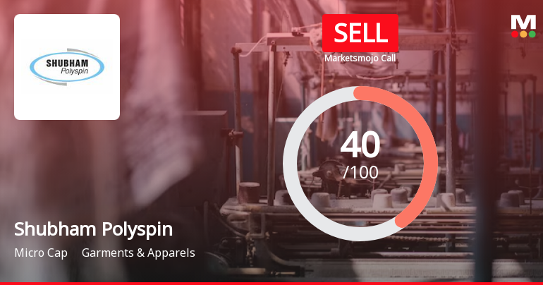 Shubham Polyspin Ltd is Rated Sell