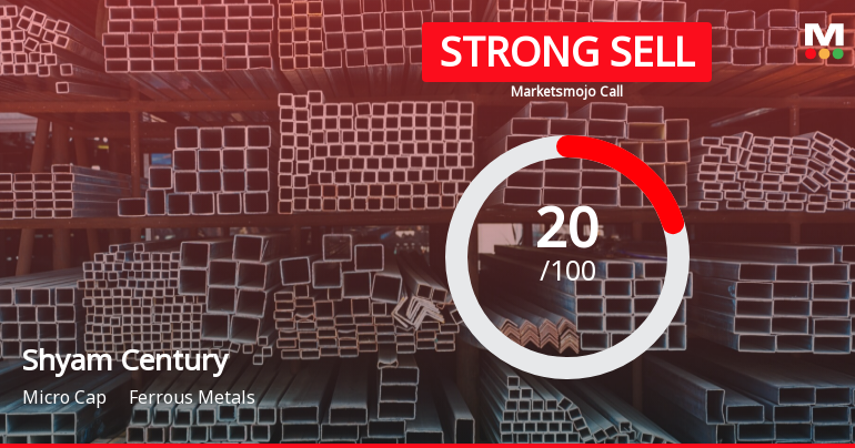 Shyam Century Ferrous Ltd is Rated Strong Sell