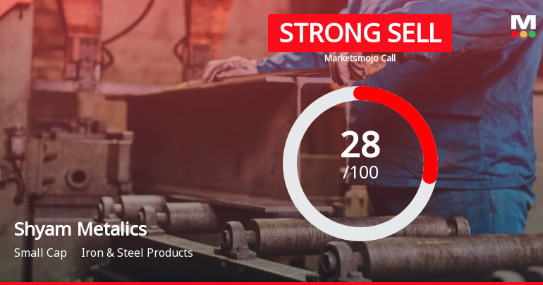 Shyam Metalics & Energy Ltd is Rated Strong Sell