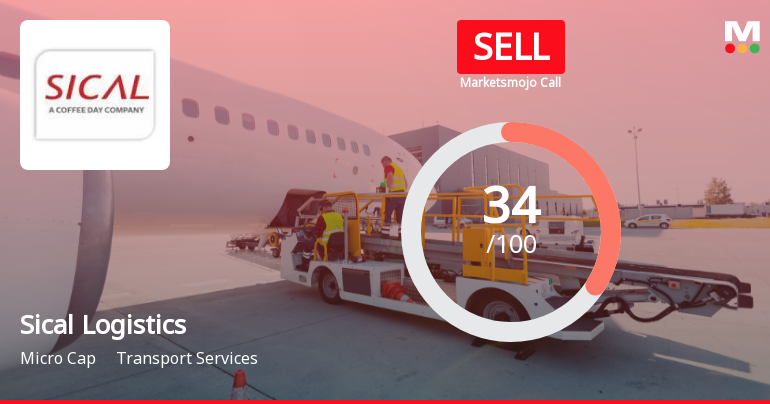 Sical Logistics Ltd Upgraded to Sell on Technical Improvements and Valuation Appeal