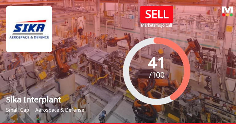 Sika Interplant Systems Ltd is Rated Sell