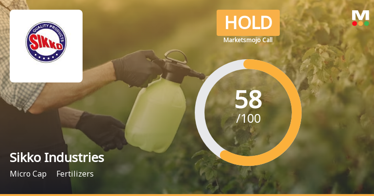 Sikko Industries Ltd is Rated Hold by MarketsMOJO